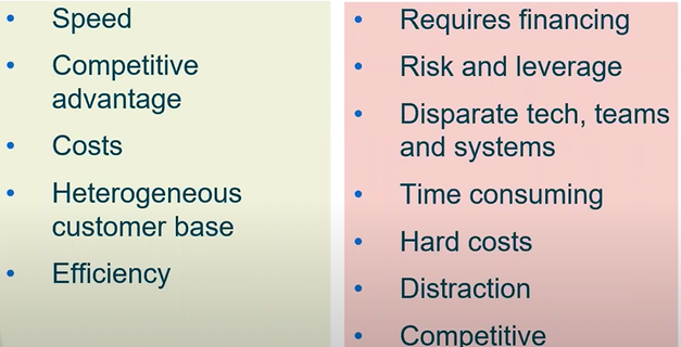 Pros & Cons
